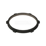 SYNCHRONRING IAM